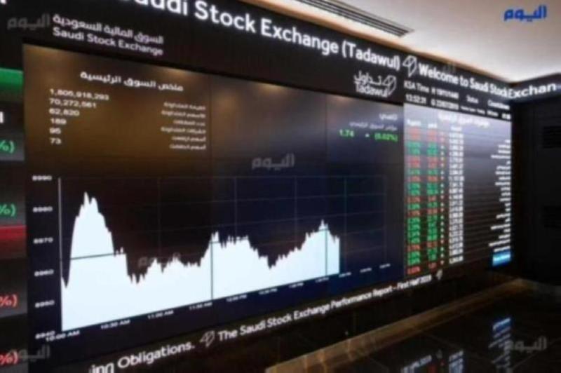 بتداولات 6.7 مليارات ريال.. المؤشر يغلق مرتفعاً