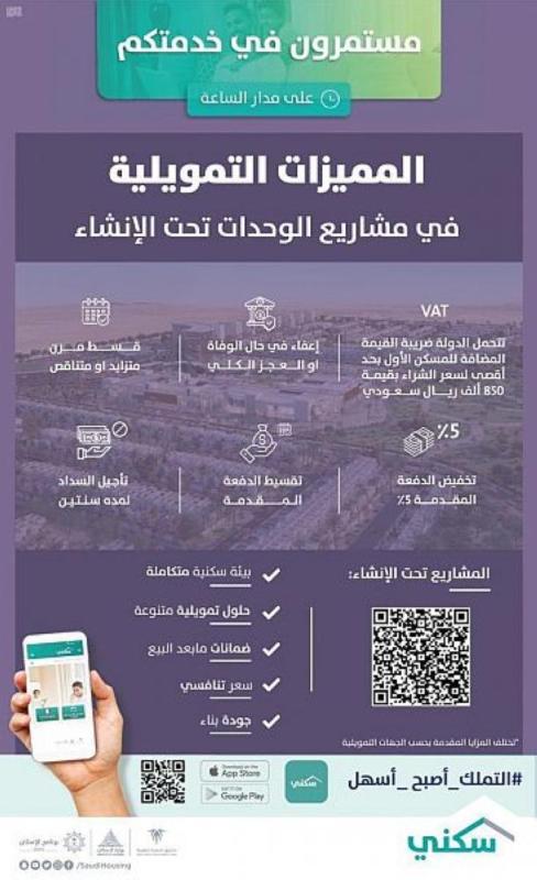 ما هي المزايا التمويلية التي توفرها مشاريع 'سكني'؟