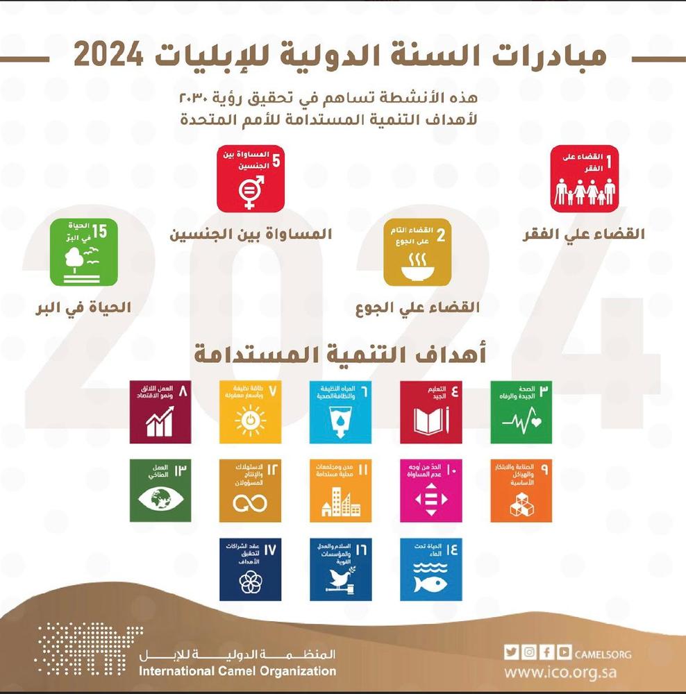 اعتماد أممي للسنة الدولية للإبليات 2024