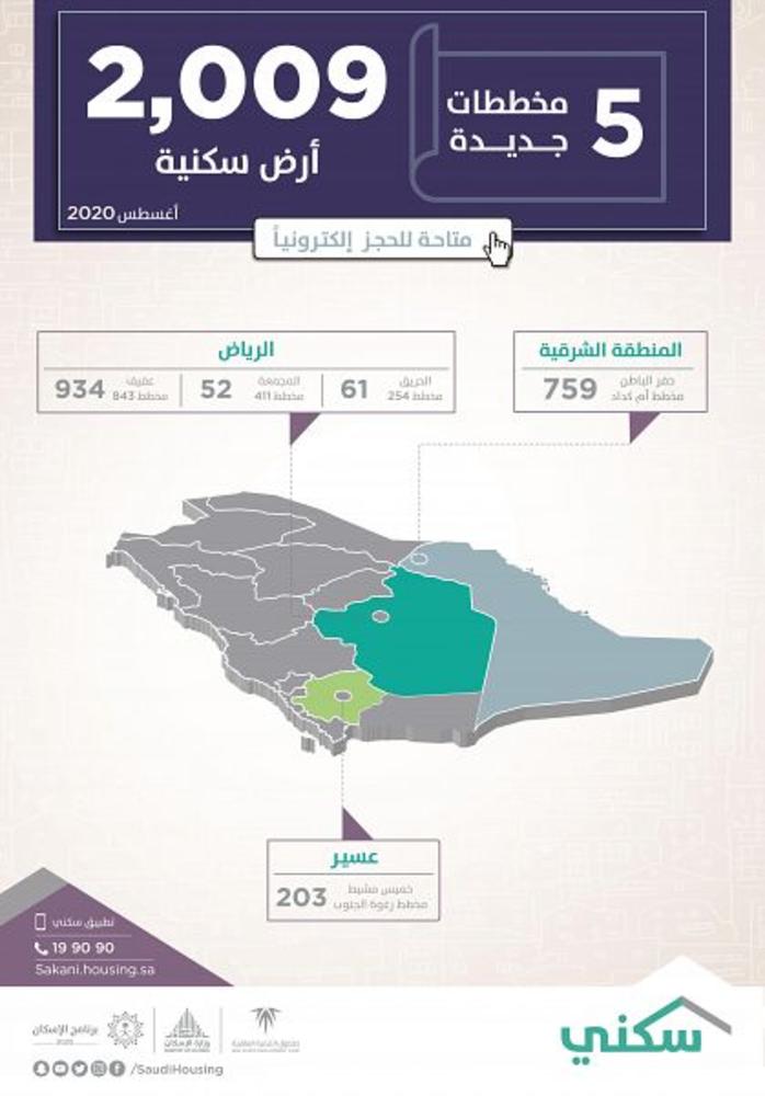 سكني يطلق 5 مخططات جديدة في 3 مناطق