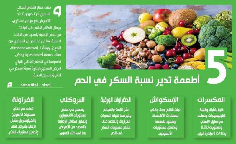 5 أطعمة تدير نسبة السكر في الدم