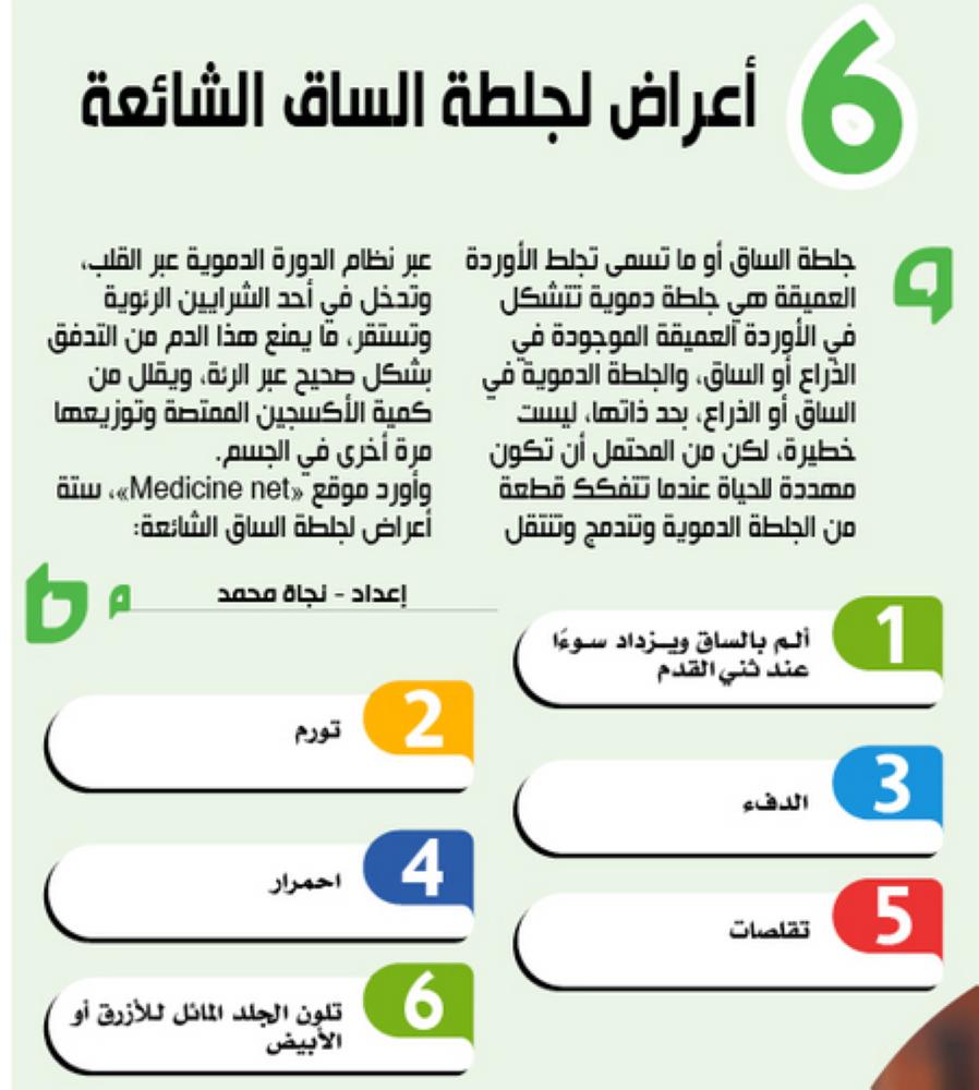 6 أعراض لجلطة الساق الشائعة