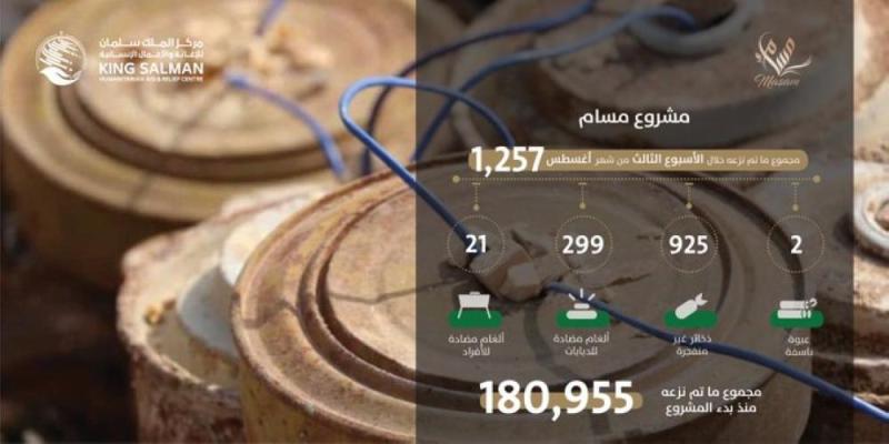 «مسام» ينزع  1.257 لغماً حوثياً