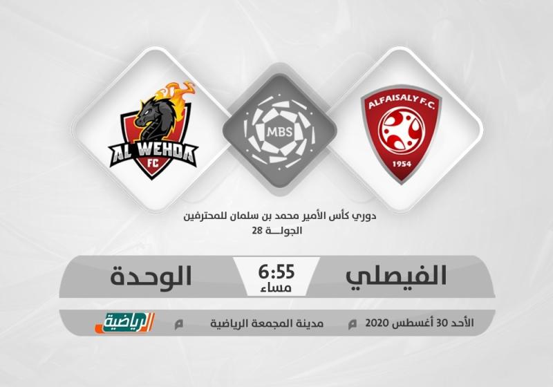 الفيصلي والوحدة.. صراع المربع الذهبي