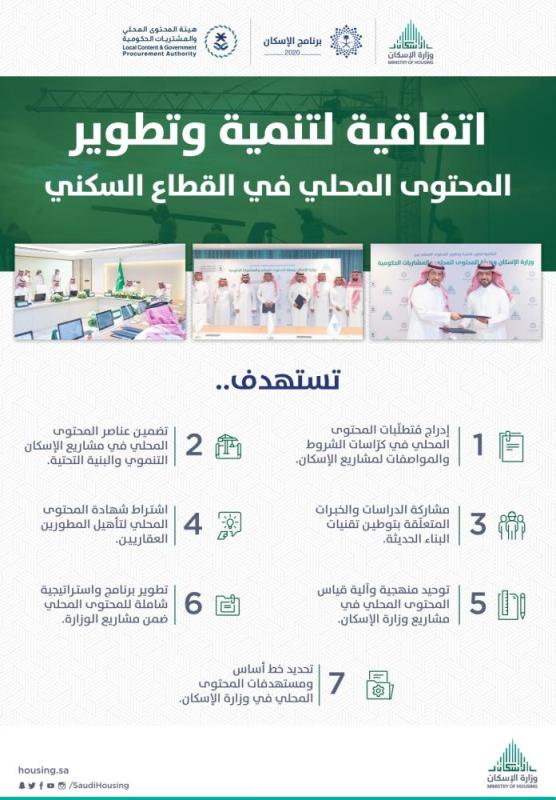 اتفاقية لإدراج متطلبات المحتوى المحلّي في مشروعات الإسكان