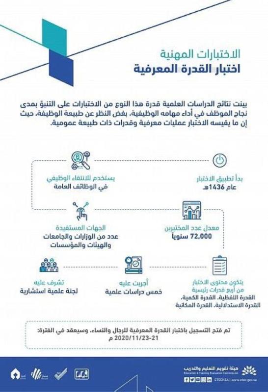 القدره المطلوبه درجة المعرفيه كم درجة