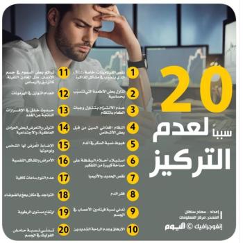 20 سببا لعدم التركيز