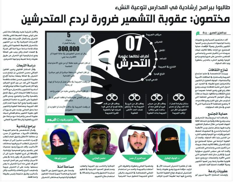 جسامة الجريمة شرط التشهير بـ «المتحرش»