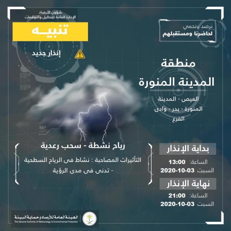 ​​​​​​​رياح وسحب رعدية على المدينة المنورة حتى التاسعة مساء