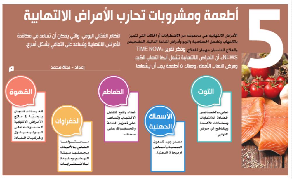 5 أطعمة ومشروبات تحارب الأمراض الالتهابية