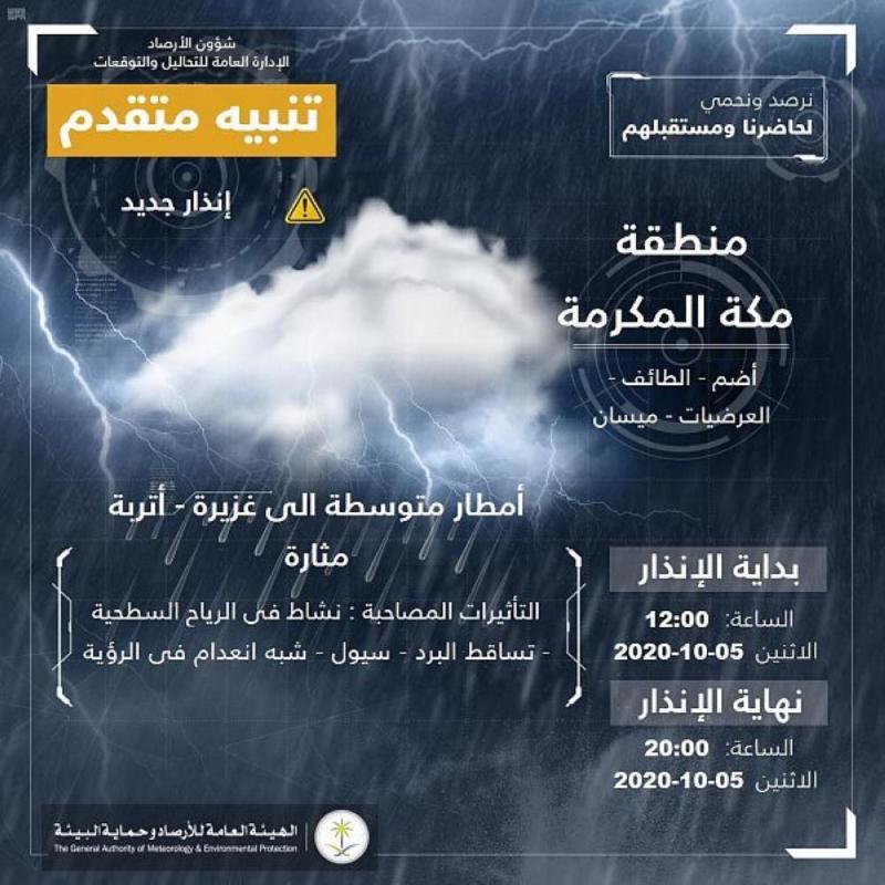 أمطار رعدية على عددٍ من محافظات مكة.. و«المدني» يحذر