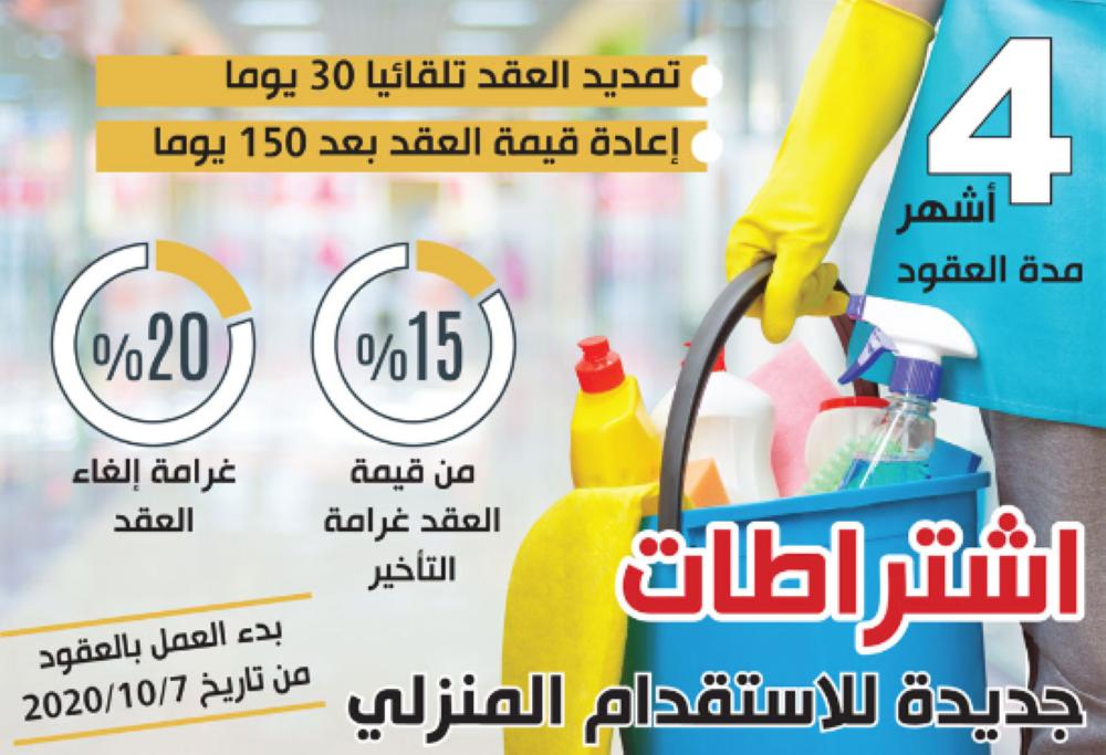 استئناف استقدام العمالة المنزلية إلكترونيا
