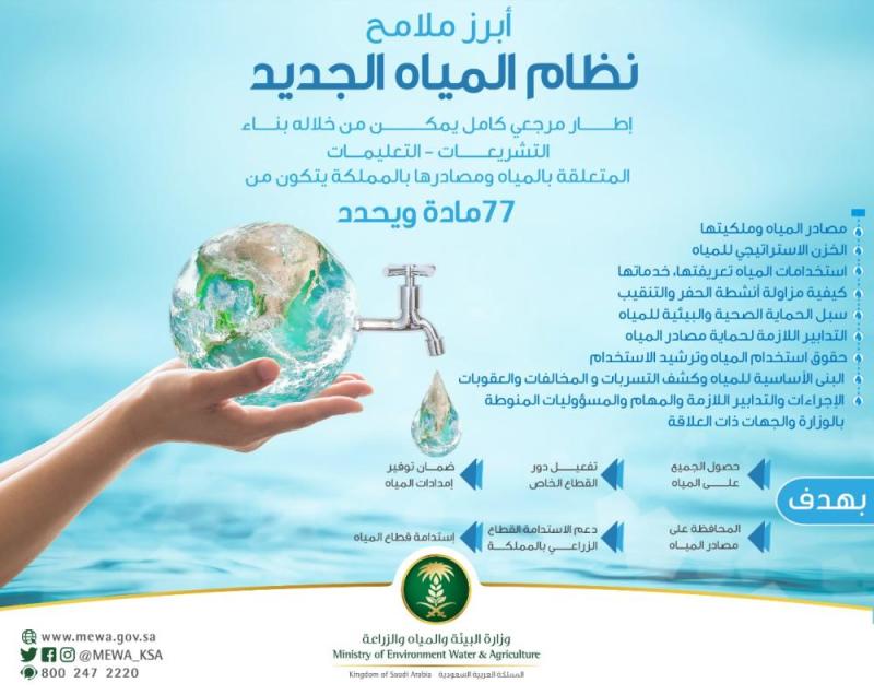 «البيئة» تعلن بدء تطبيق «نظام المياه»