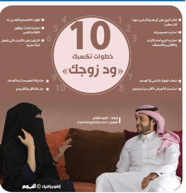 10 خطوات تكسبك ود زوجك