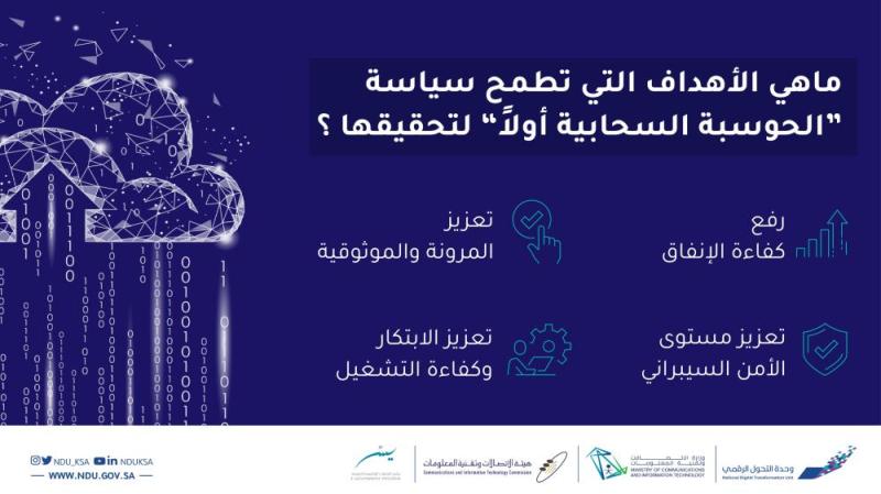 «الوطنية للتحول الرقمي» تعتمد سياسة «الحوسبة السحابية أولاً»