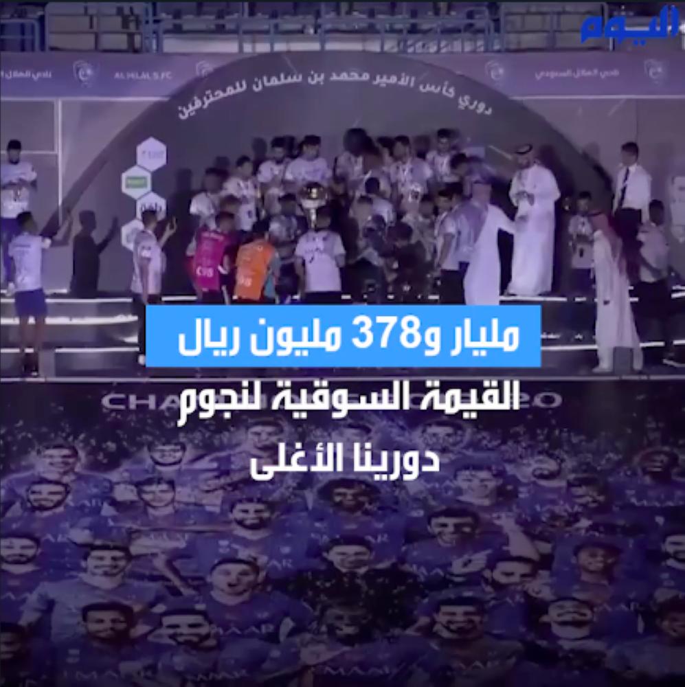 «الهلال» و«النصر» يتصدران.. «الدوري السعودي» ضمن الأغلى عالميًا