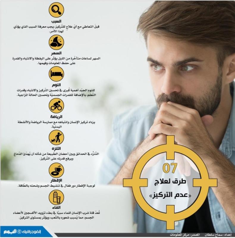 7 طرق لعلاج «عدم التركيز»