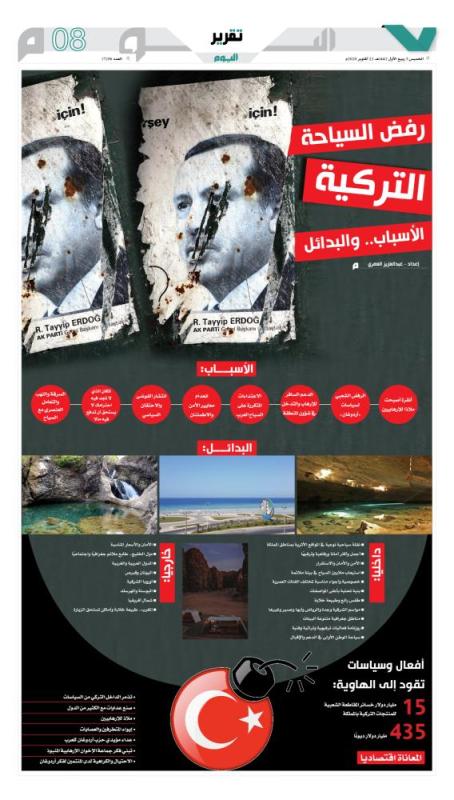 رفض السياحة التركية.. الأسباب والبدائل