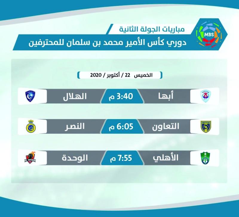 ‏الهلال والنصر في مهمة صعبة أمام أبها والتعاون