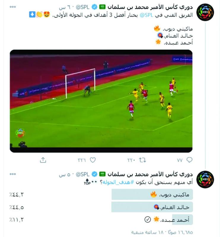 أهداف الجولة.. تتصدر المشهد