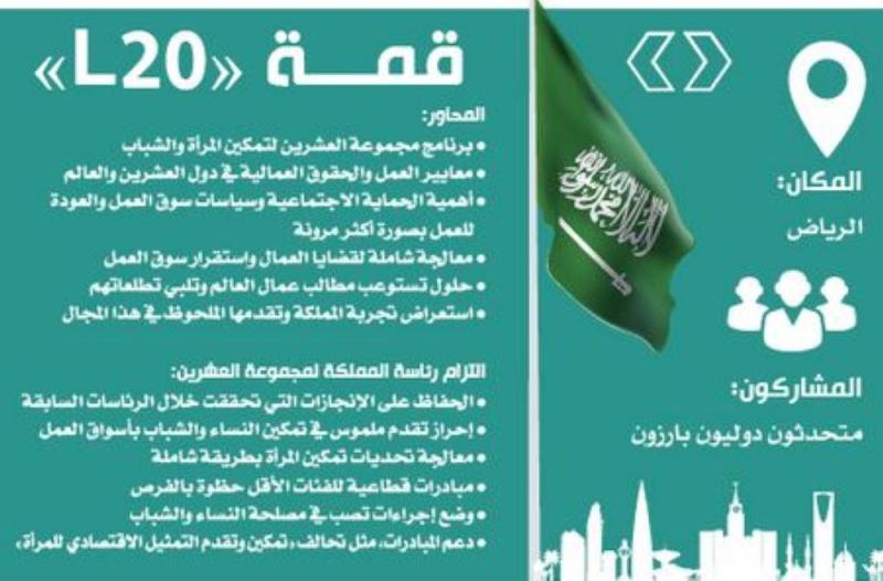 نيابة عن الملك.. وزير الموارد البشرية يتسلم بيان قمة «L20» الختامي