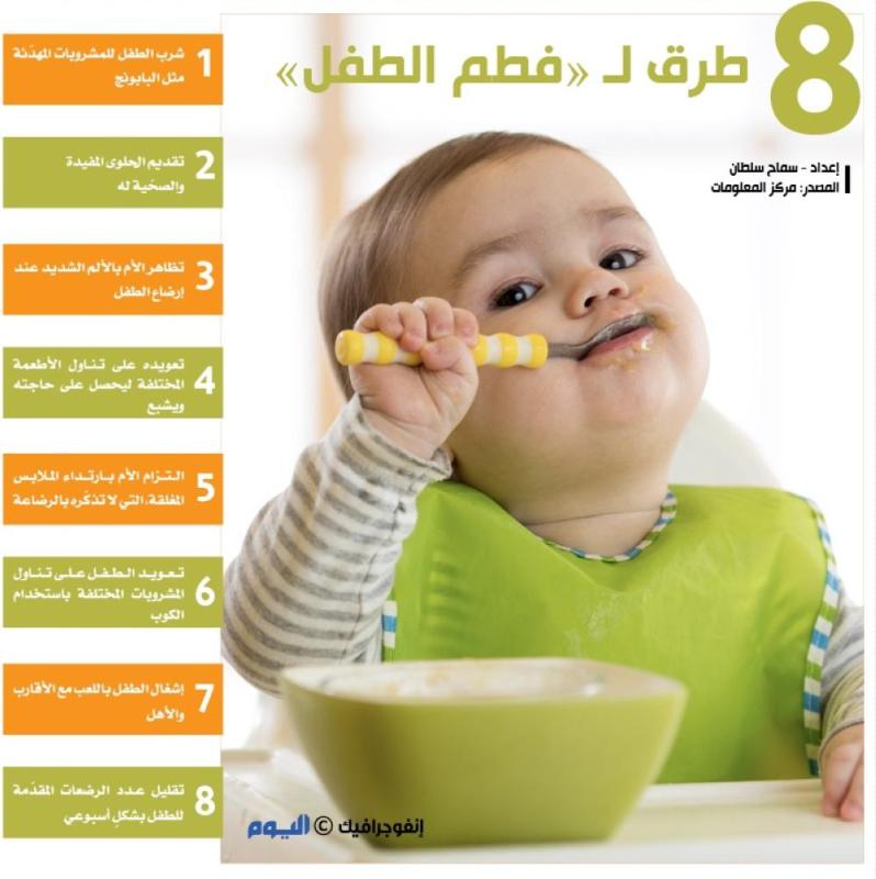 8 طرق لـ«فطم الأطفال»