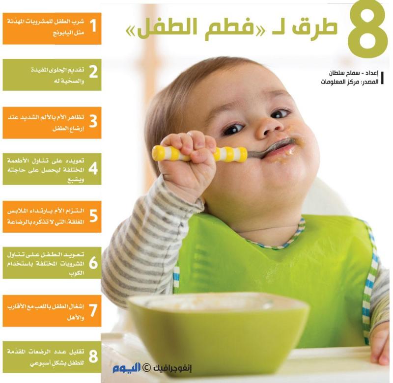 8 طرق لـ«فطم الطفل»