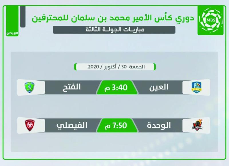 تكامل العين يصطدم بقوة الفتح