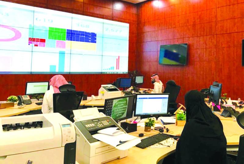 15 بلاغا صحيا لـ«940» في يوم