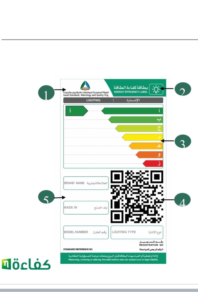 اللمبات على الأخضر توفر حتى 75٪؜
