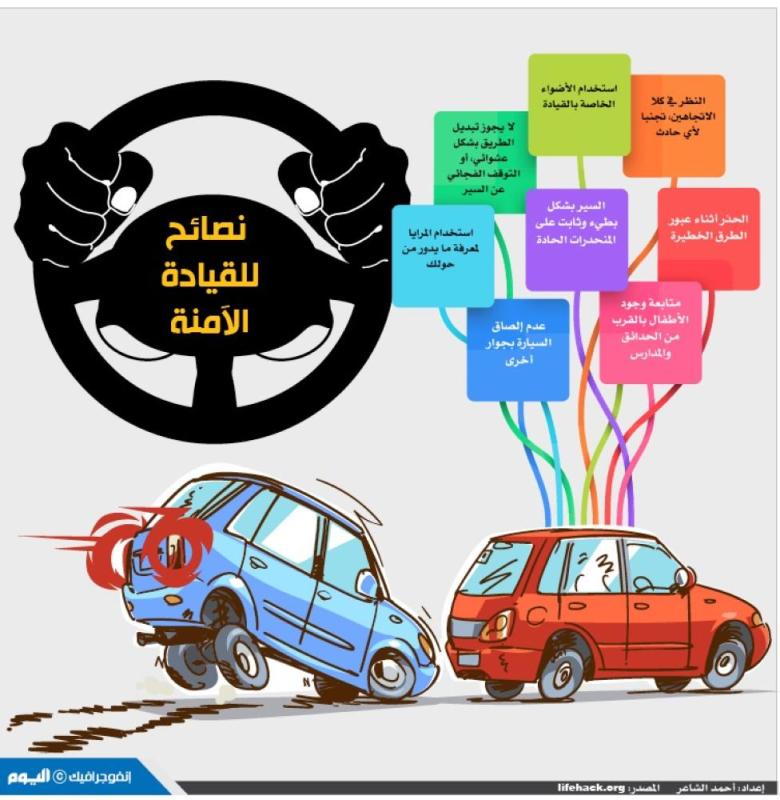 نصائح للقيادة الآمنة