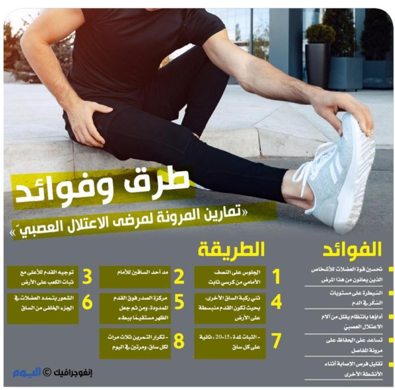 طرق وفوائد «تمارين المرونة لمرضى الاعتلال العصبي»