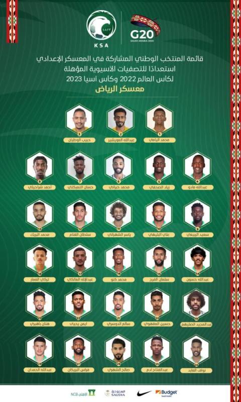 الأخضر.. فحص كورونا أولاً !!