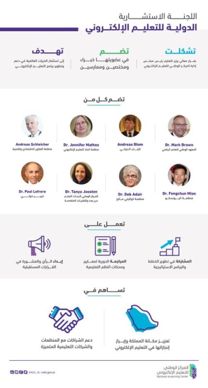 تشكيل اللجنة الاستشارية الدولية للتعليم الإلكتروني 