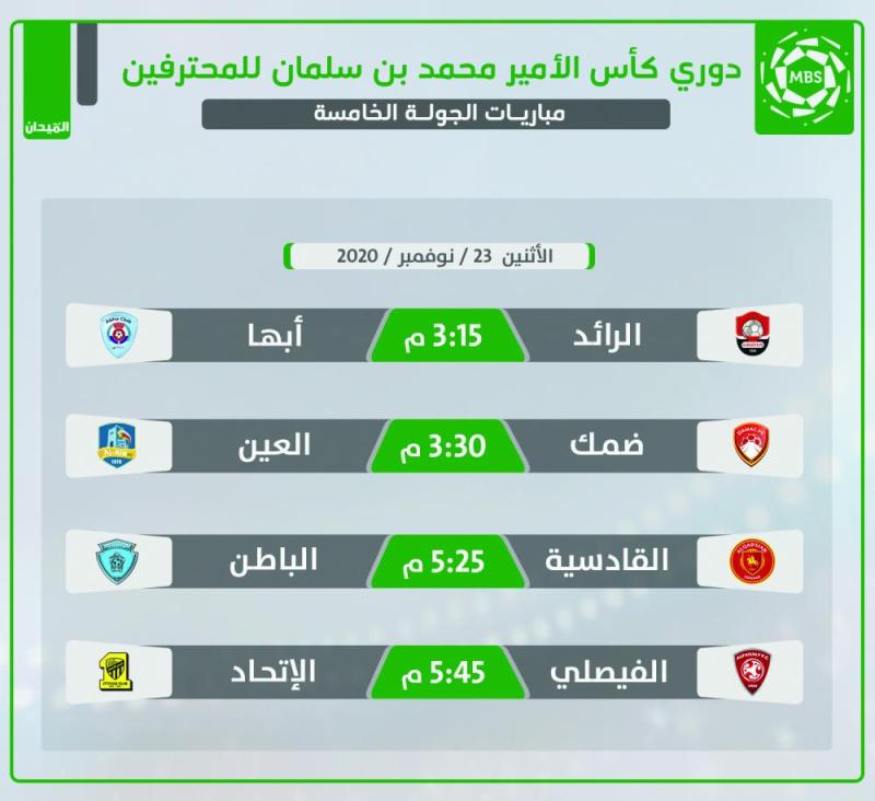 الهلال والنصر.. ديربي الطموحات المختلفة