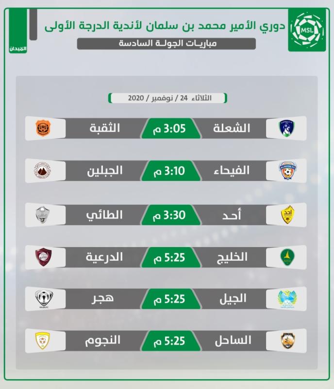 البحث عن الصدارة يشعل مواجهة الفيحاء والجبلين
