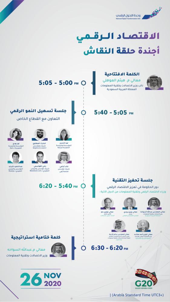 إطلاق 'منتدى الاقتصاد الرقمي العالمي' لدعم التقنيات الناشئة