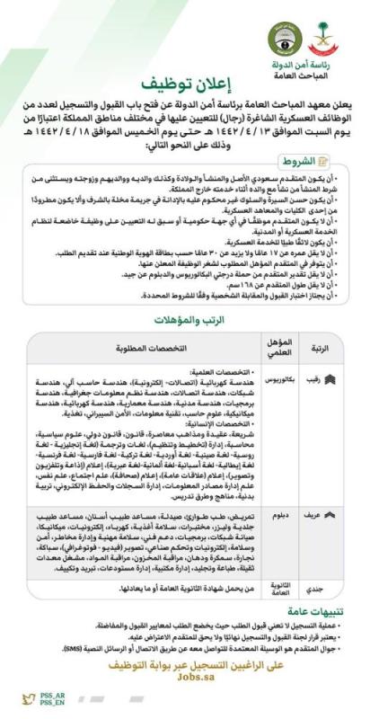 رئاسة أمن الدولة تعلن عن وظائف عسكرية شاغرة