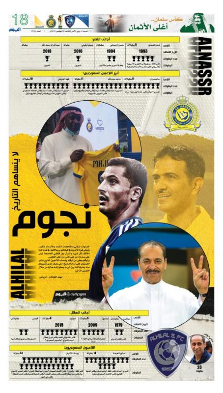 #كأس_سلمان_أغلى_الأثمان