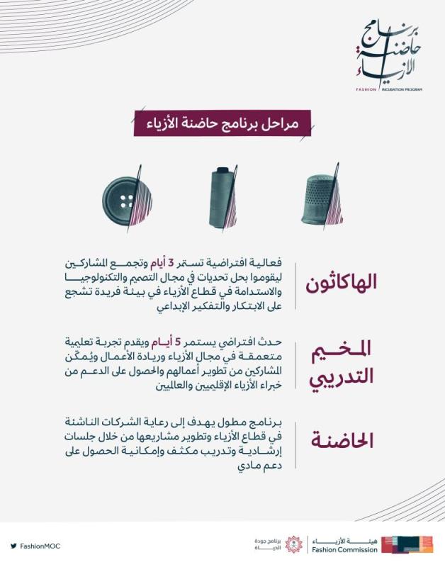 لأول مرة .. 'حاضنة الأزياء' برنامج لدعم المواهب وروّاد الأعمال
