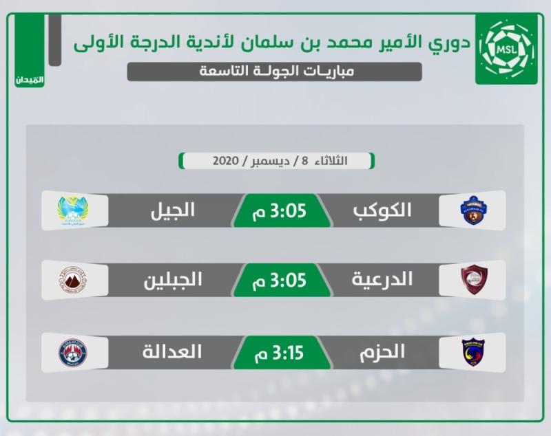«العدالة» تهدد صدارة أبناء الرس