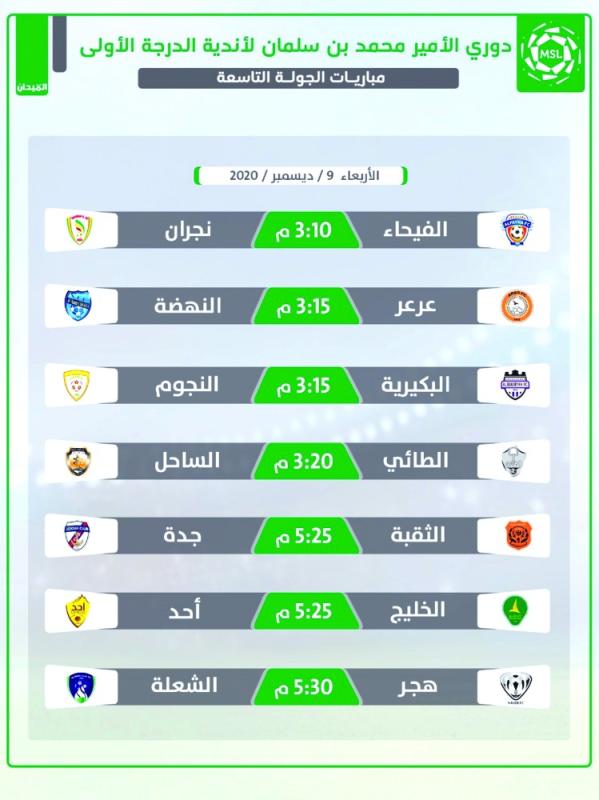 عدلاوي بـ «جدارة».. أوقف حزم «الصدارة»