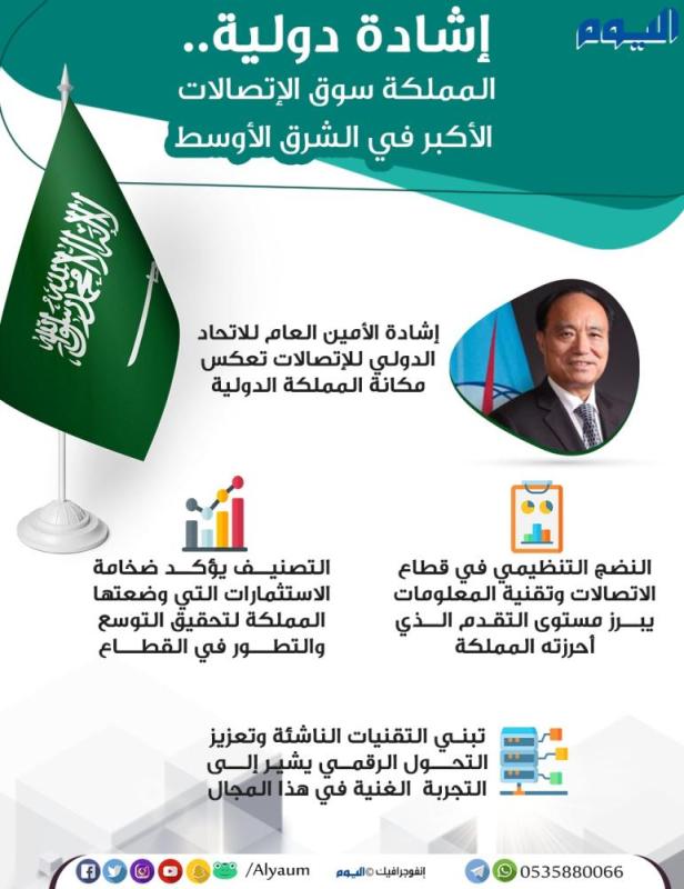 إشادة دولية..المملكة سوق الاتصالات الأكبر في الشرق الأوسط