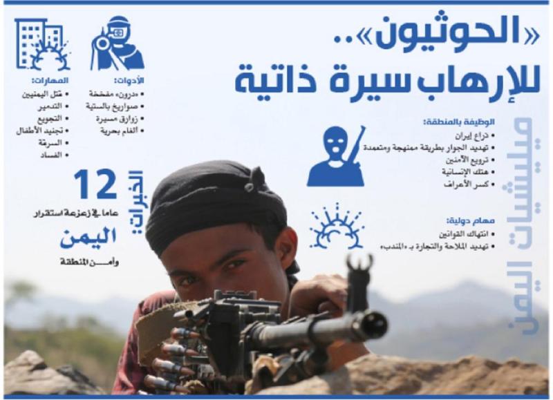 «التحالف العربي».. حائط الصد لحماية المنطقة