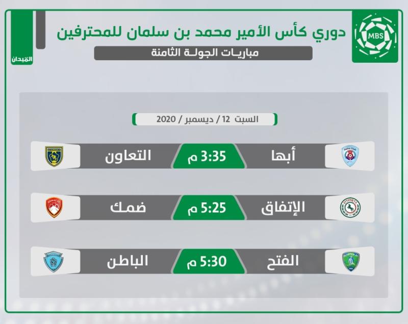 النصر والأهلي.. كلاسيكو تصحيح الأوضاع