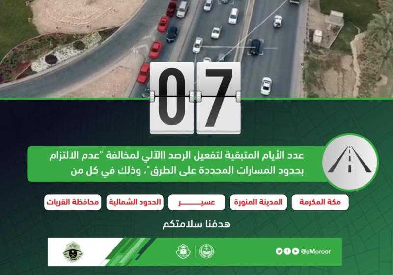 المرور يستعد للرصد الآلي للمخالفات في 5 مناطق