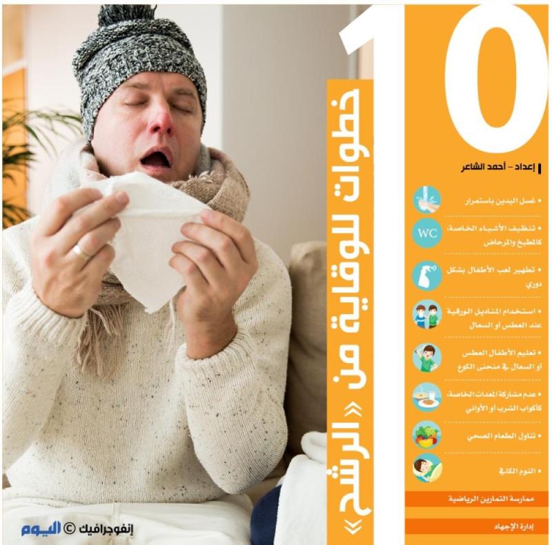 10 خطوات للوقاية من «الرشح»