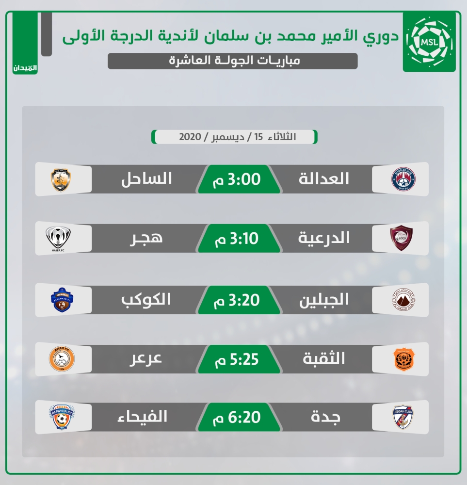صوت العدالة يخشى غدر الساحل