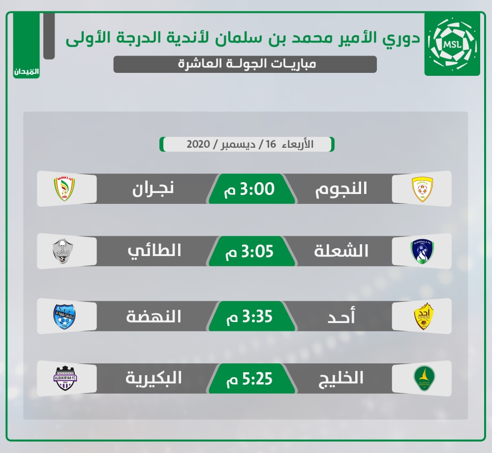 أمواج الخليج تهدد البكيرية