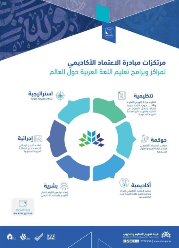 رئيس 